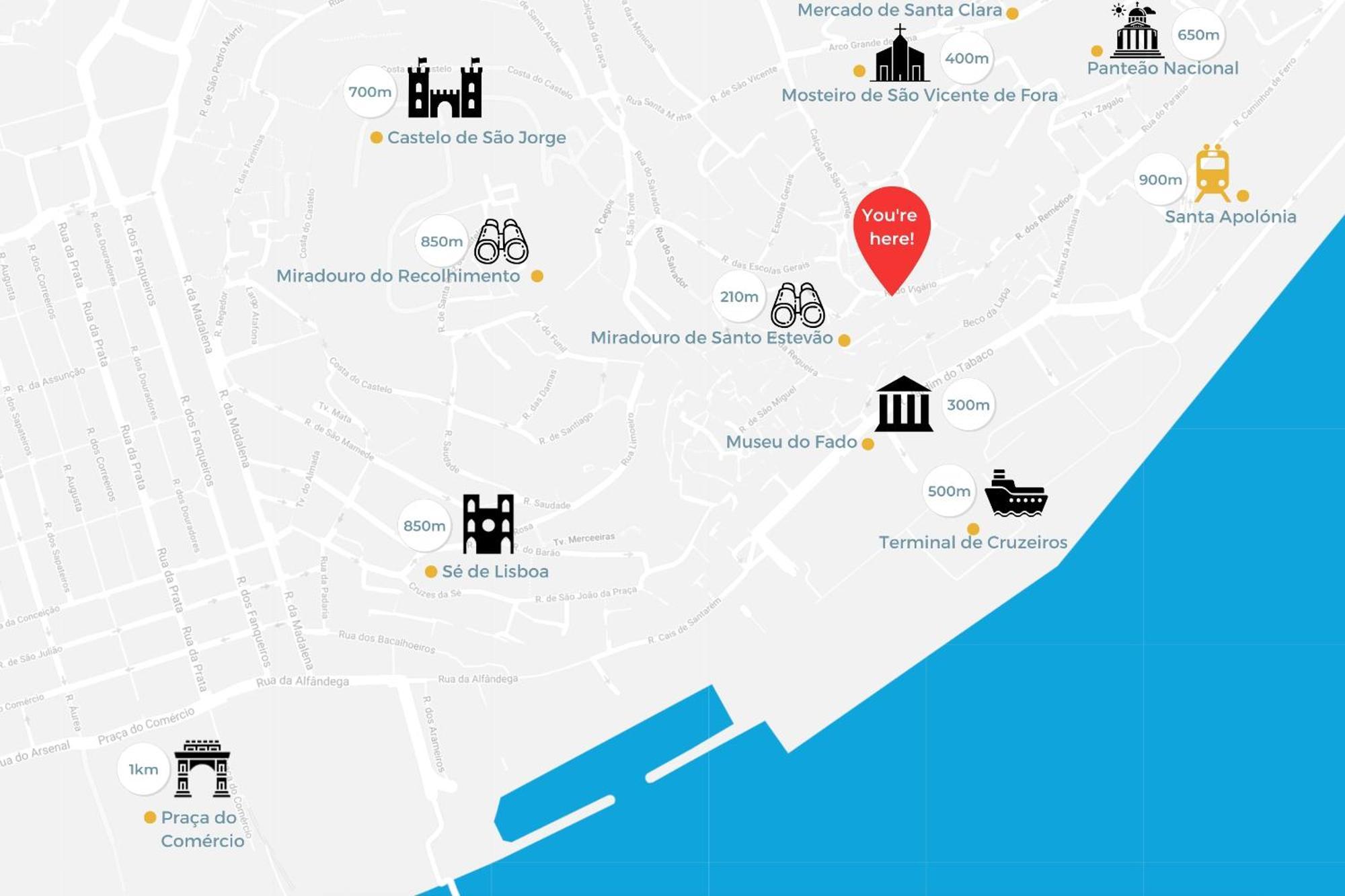 Alfama Charm House Apartman Lisboa Kültér fotó